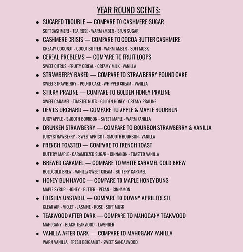 Sample Size Wax Melts